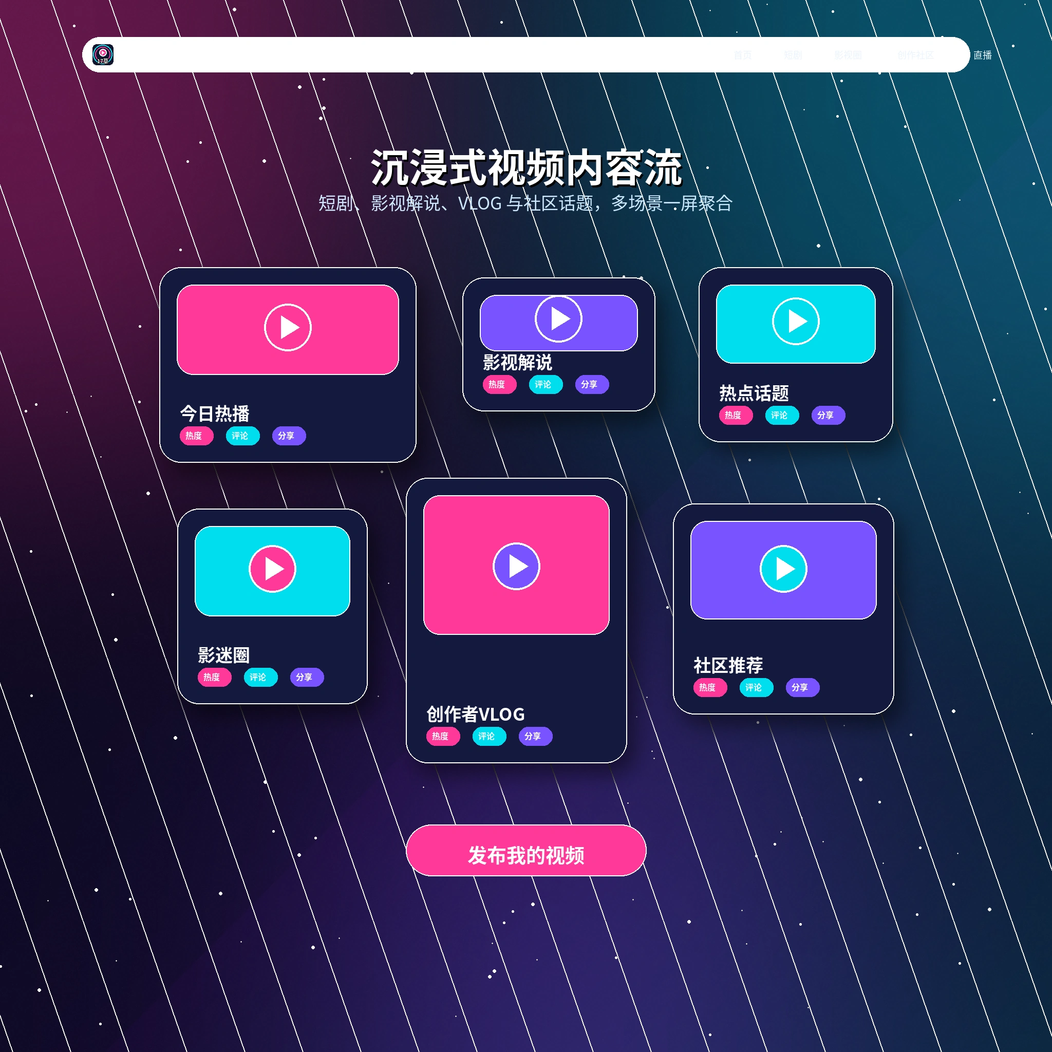 17c Vlog与影像动态内容